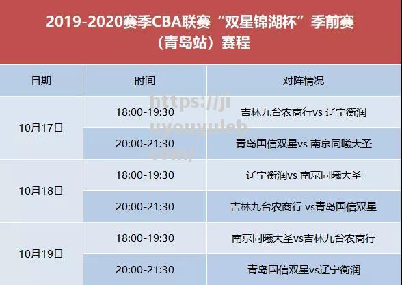 九游娱乐-CBA联赛调整赛程与阵容，球迷期待新赛季精彩表现_