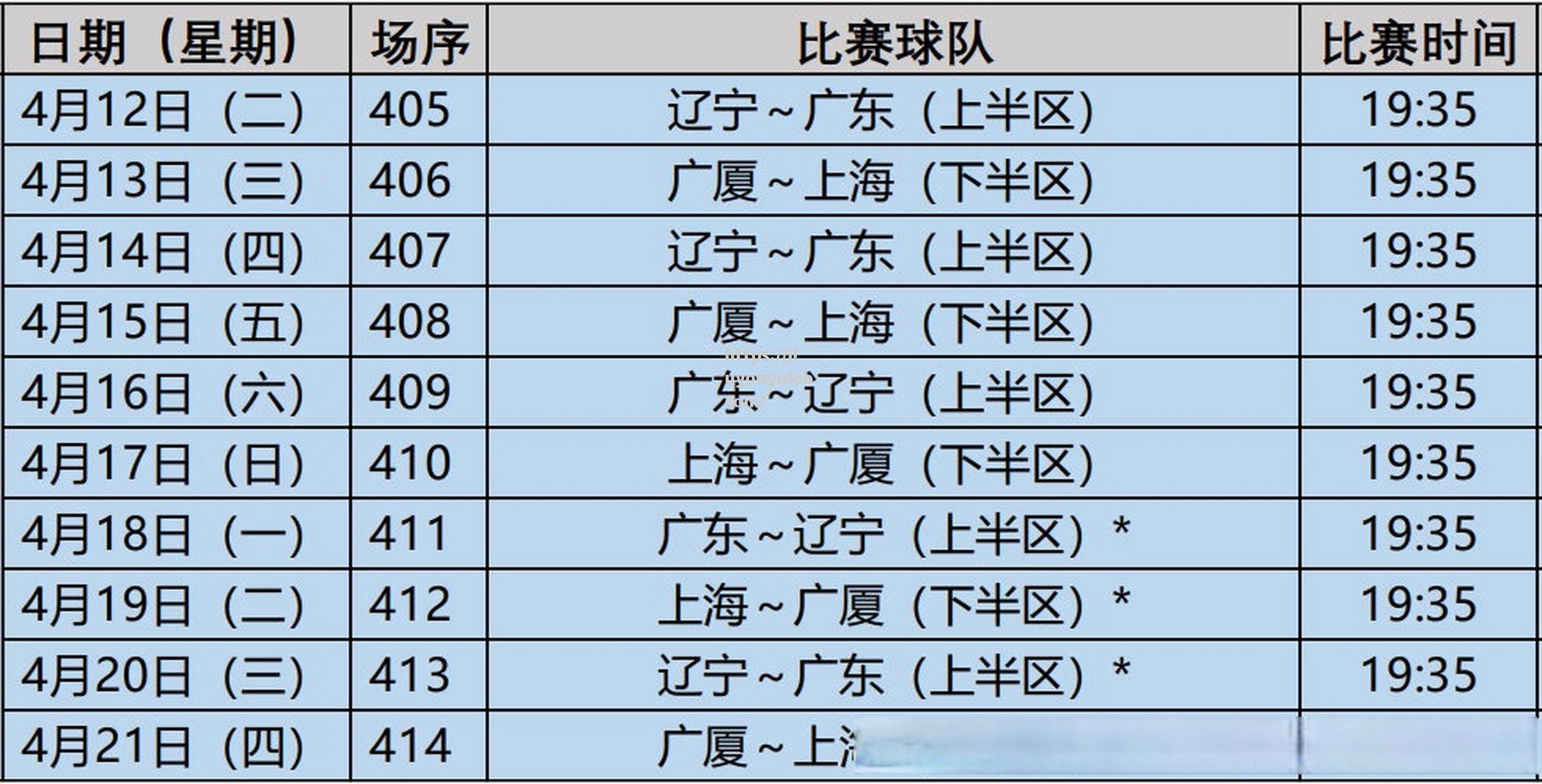 辽宁队新赛季赛程发布，面对艰难赛程能否全胜？