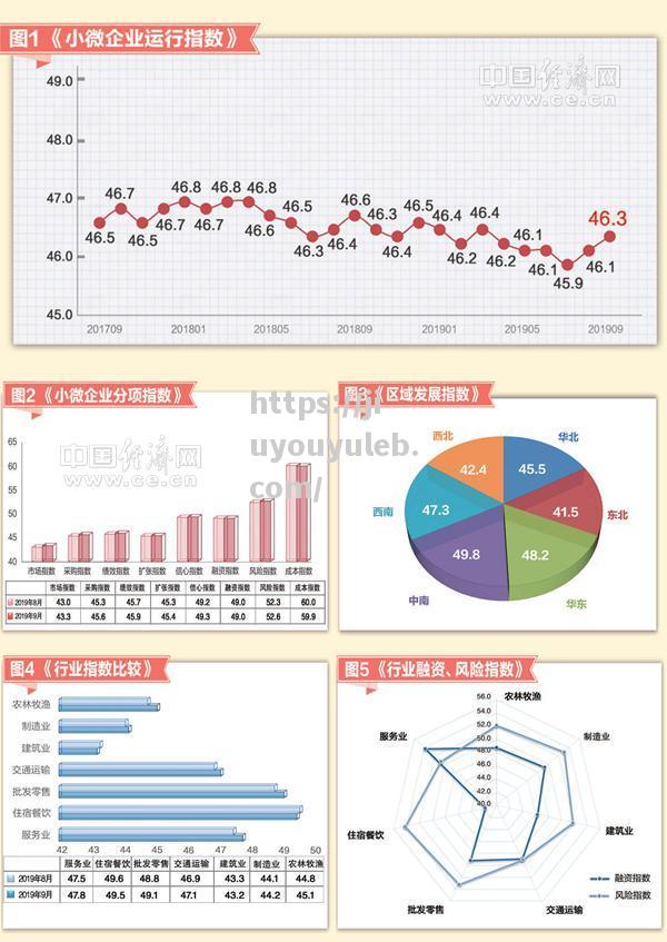 罗马战平对手，积分榜排名微降