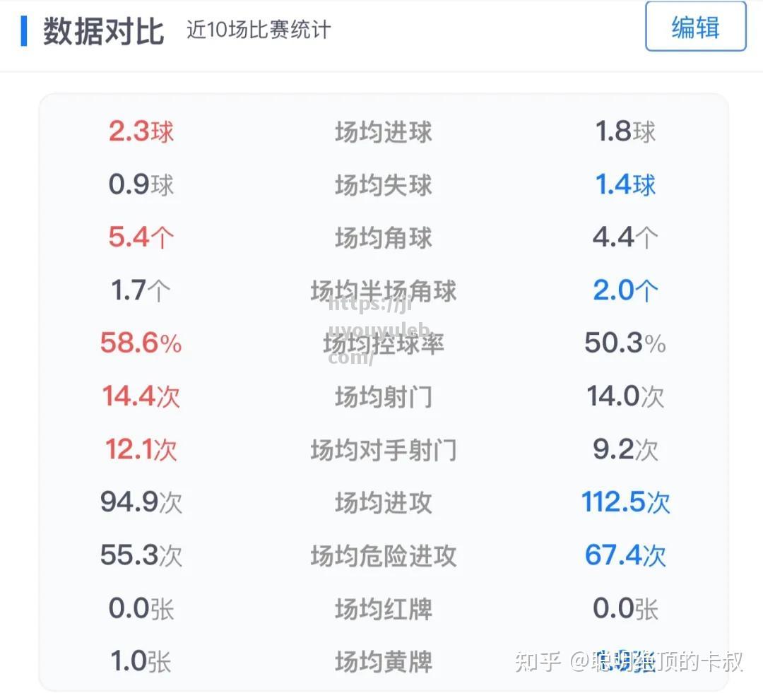 圣埃蒂安挑战图卢兹，双方实力对决激烈