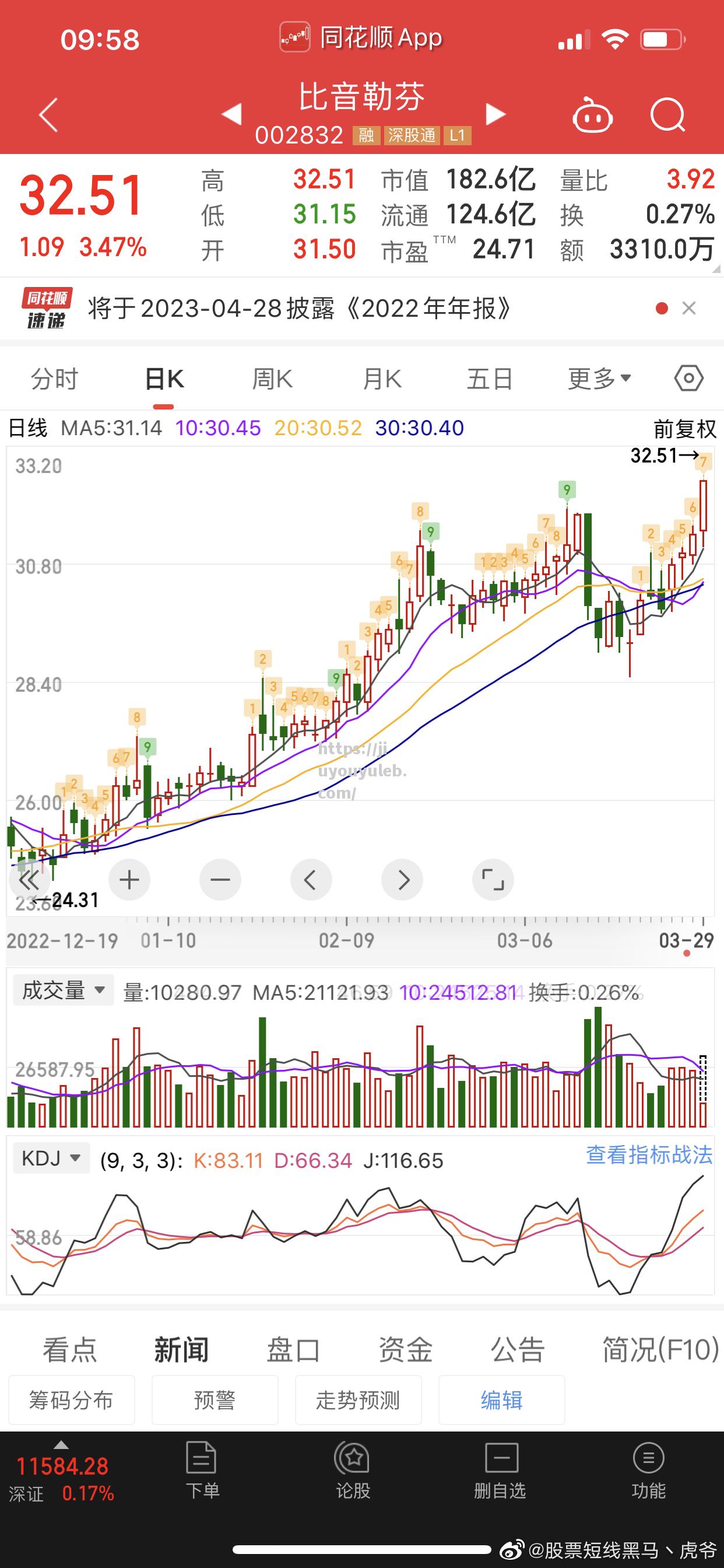 小牛成为黑马，唐西奇全新表现一战击败老鹰