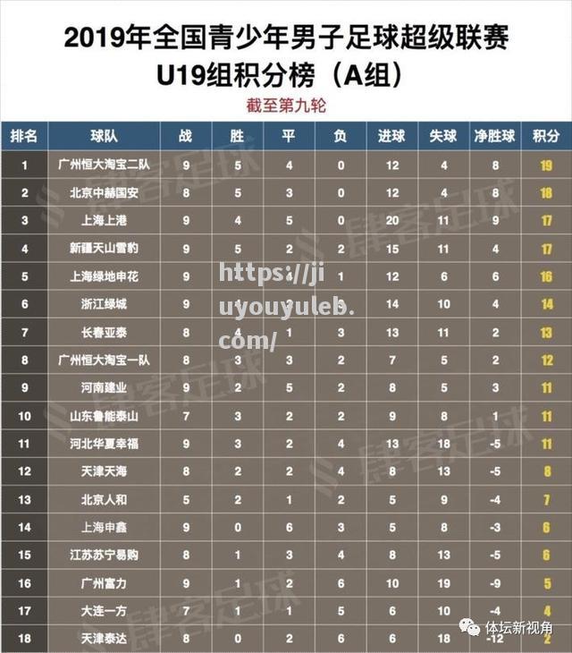 国安主场大胜泰达，稳定积分榜位置