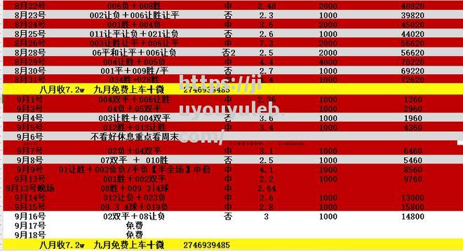 维拉主场强胜埃弗顿，继续冲刺保级积分