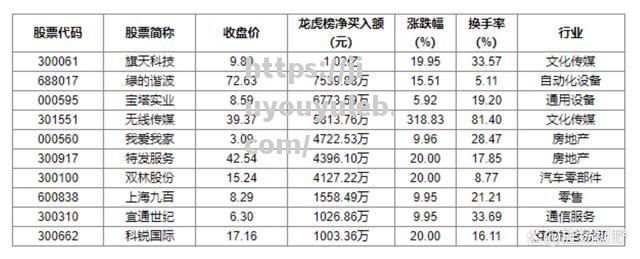 沙克勒释放潜力，逐步走向巅峰